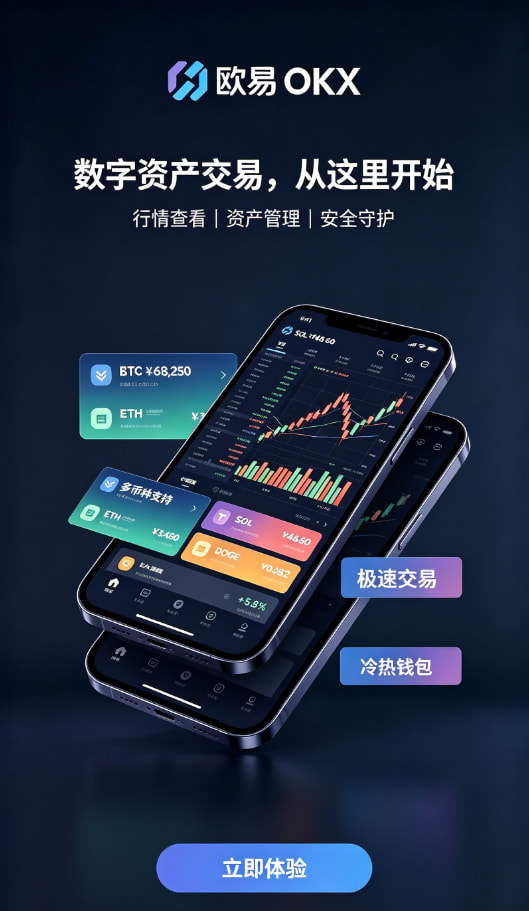 欧交易所app官网经验